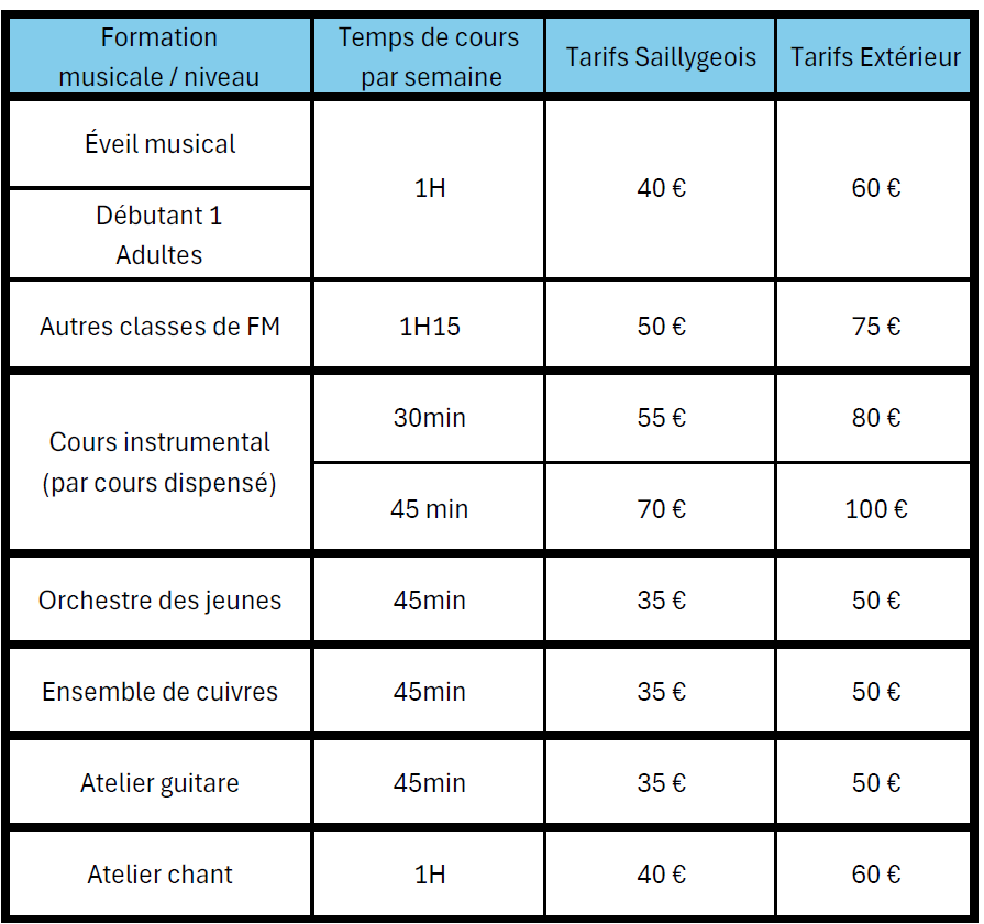tarifs 2025 école de musique