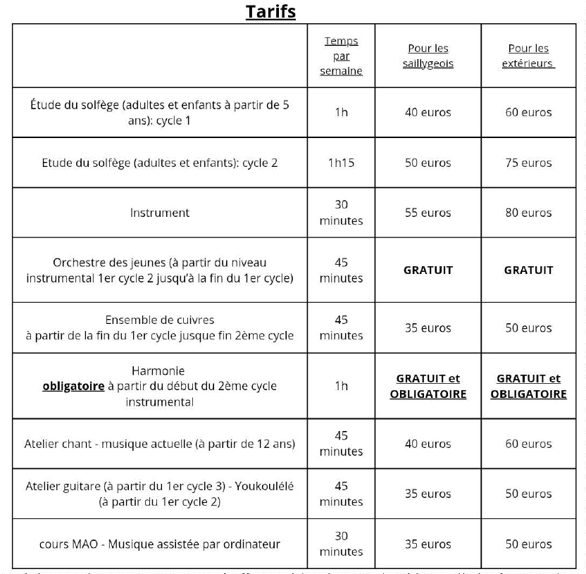 tarifs 2025 école de musique